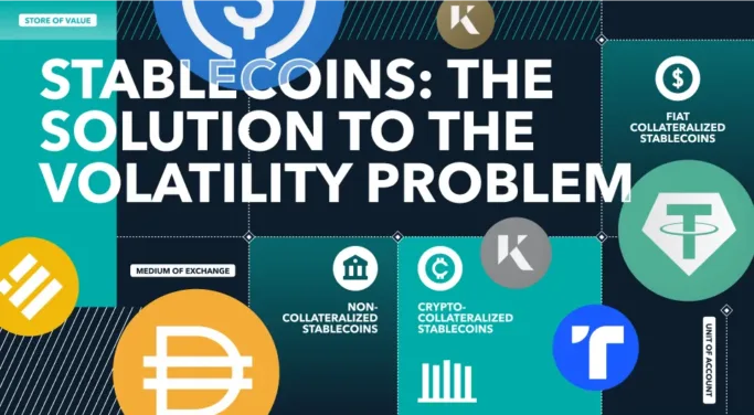   Role of Stablecoins